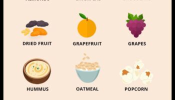 Πώς να τσιμπήσετε έξυπνα σε μια δίαιτα χαμηλών λιπαρών