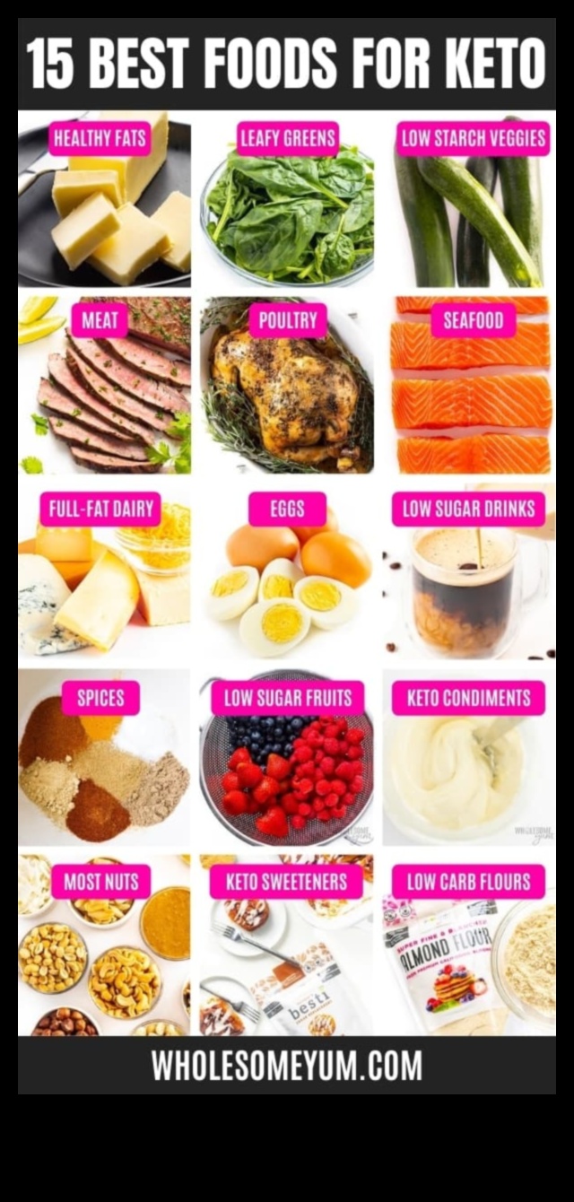 Ο αντίκτυπος της δίαιτας χαμηλών υδατανθράκων στην υγεία των αρθρώσεων