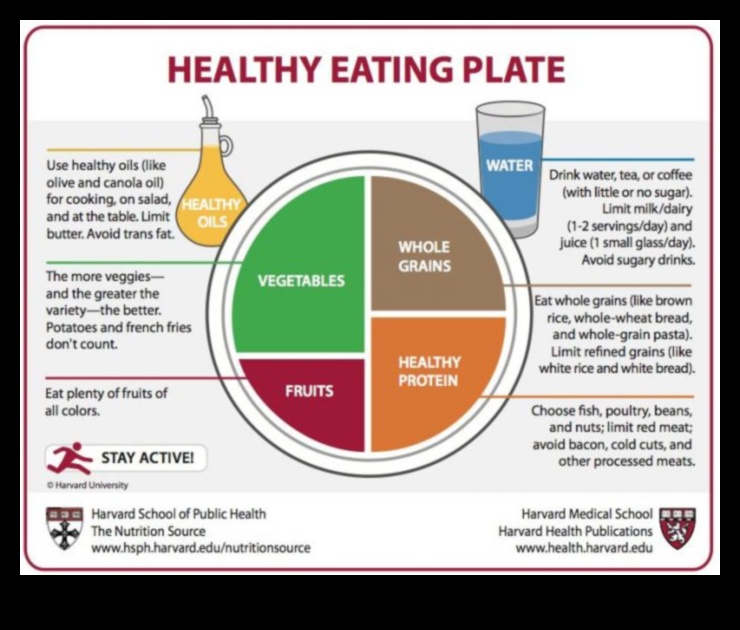 The Nutrient Quotient Μια Ισορροπημένη Προσέγγιση στη Διατροφική Υγεία 3 The Nutrient Quotient: Εξισορρόπηση της κλίμακας ανεπάρκειας