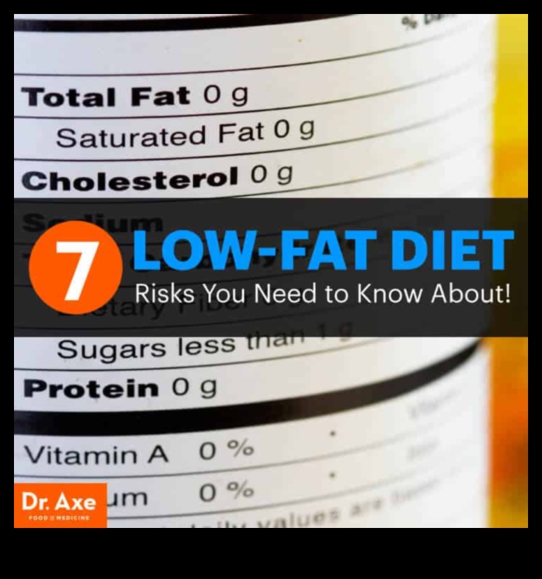 Δίαιτες με χαμηλά λιπαρά Το καλό, το κακό και το τεχνητό 5 Δίαιτες με χαμηλά λιπαρά και η σημασία των τεχνητών συστατικών