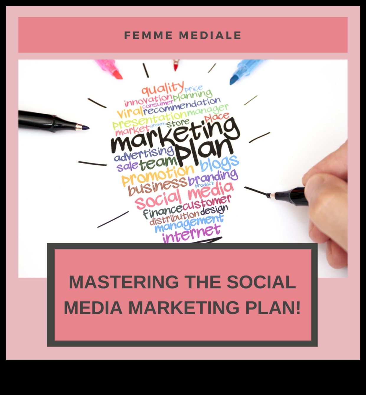 The Social Blueprint: Designing Effective Marketing Strategies Online