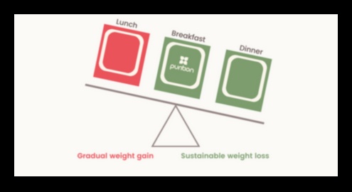 Διατροφικά πετράδια: Να μετράει κάθε γεύμα