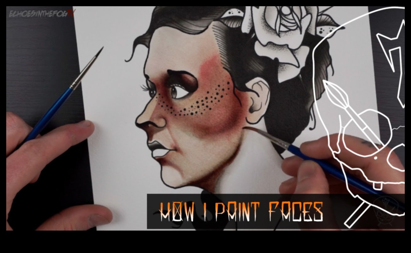 Ink Alchemy: Transforming Skin σε αριστουργήματα ακουαρέλας