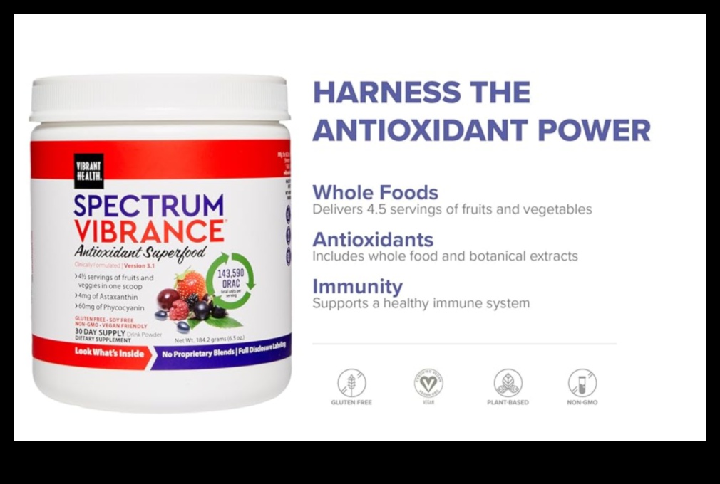 Αντιοξειδωτικό φάσμα A Rainbow of Health 4 Αντιοξειδωτικό Φάσμα: Εξερευνώντας τα Χρώματα της Ευημερίας