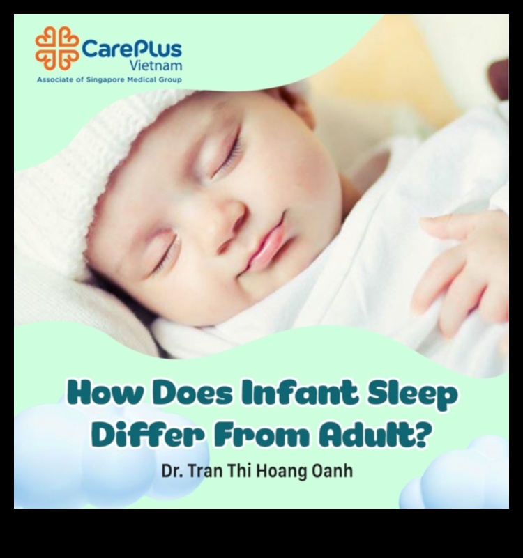 Sleep Secrets: Unveiling the Mysteries of Baby Slumber