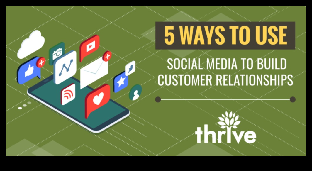 Πώς τα Social Media Analytics μπορούν να σας βοηθήσουν να δημιουργήσετε ισχυρότερες σχέσεις με τους πελάτες σας 3 Πώς επηρεάζουν τα Social Media Analytics την δέσμευση πελατών;