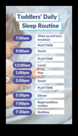 Naptime Nectar: ​​Δημιουργία της τέλειας ρουτίνας ύπνου για το μωρό