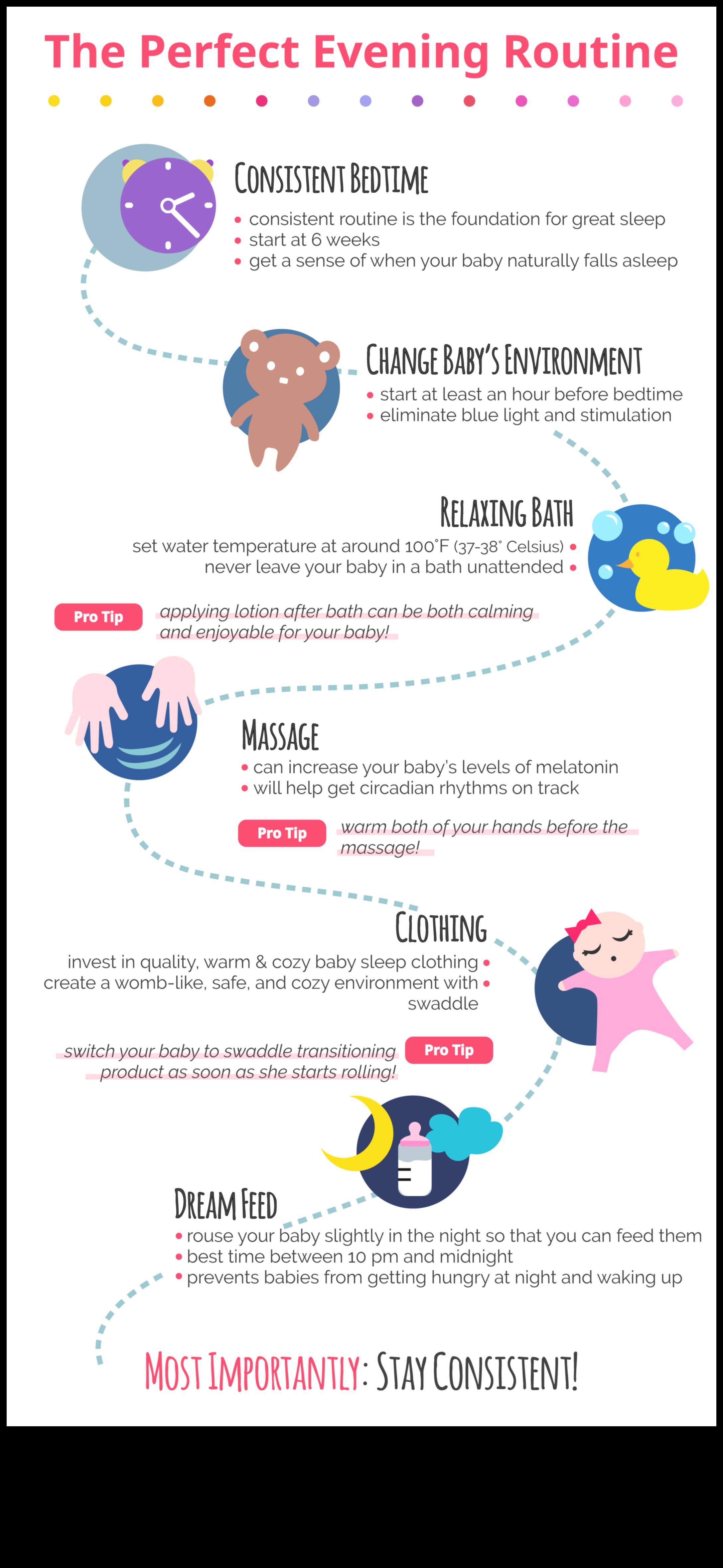 Naptime Nectar: ​​Δημιουργία της τέλειας ρουτίνας ύπνου για το μωρό