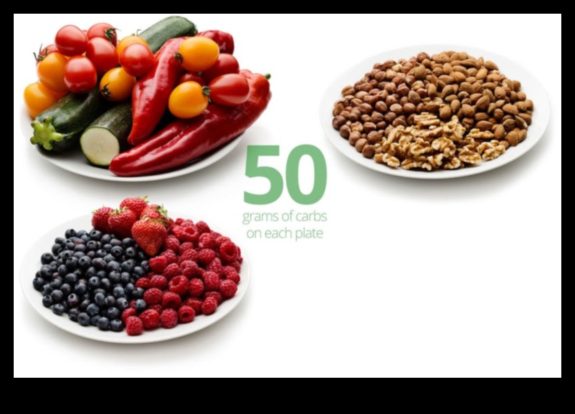 Το αίνιγμα των υδατανθράκων: Απομυθοποίηση των βασικών