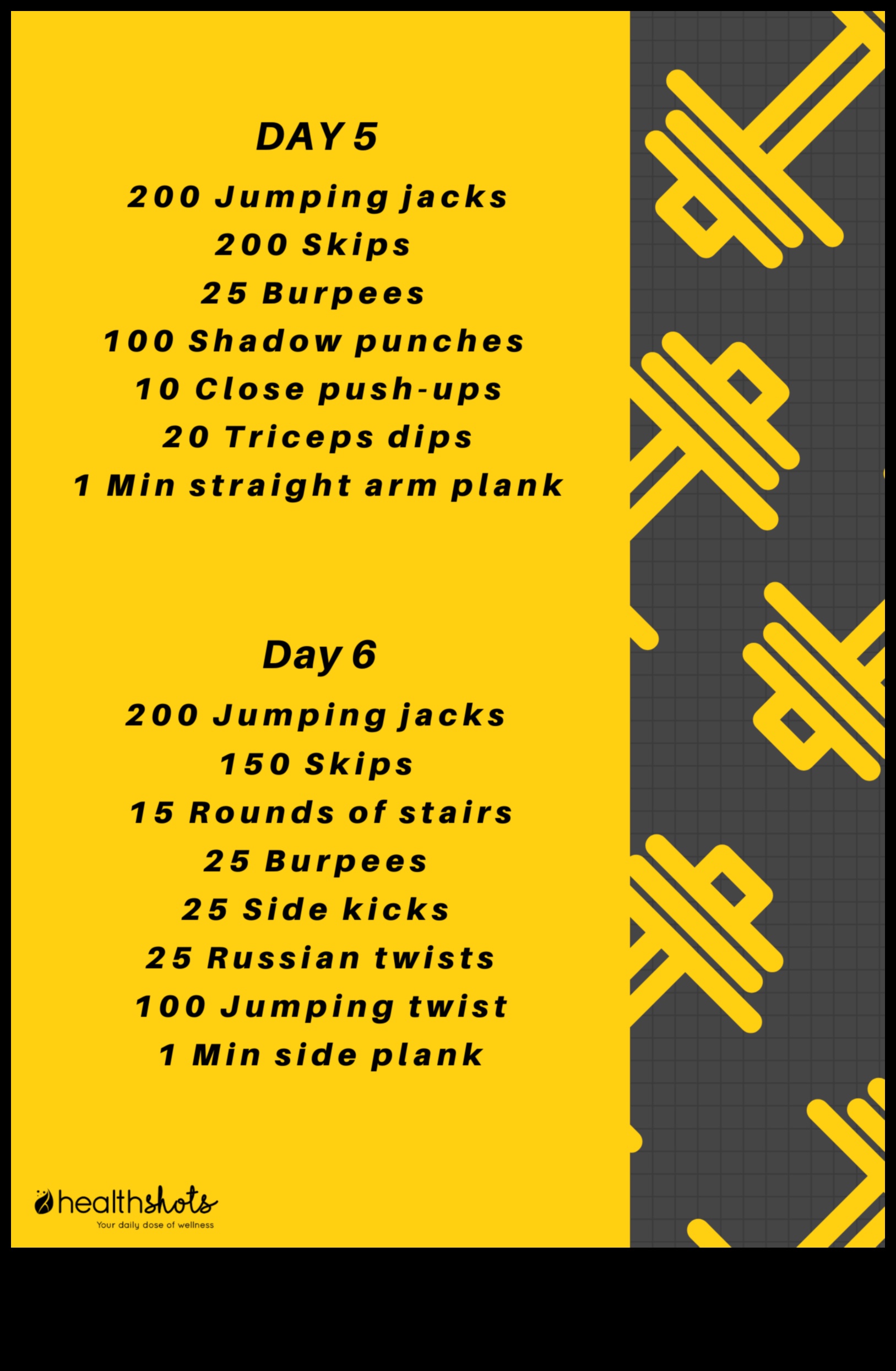 Πώς να ξεπεράσετε τις προκλήσεις σε ένα ταξίδι με δίαιτα χαμηλών λιπαρών