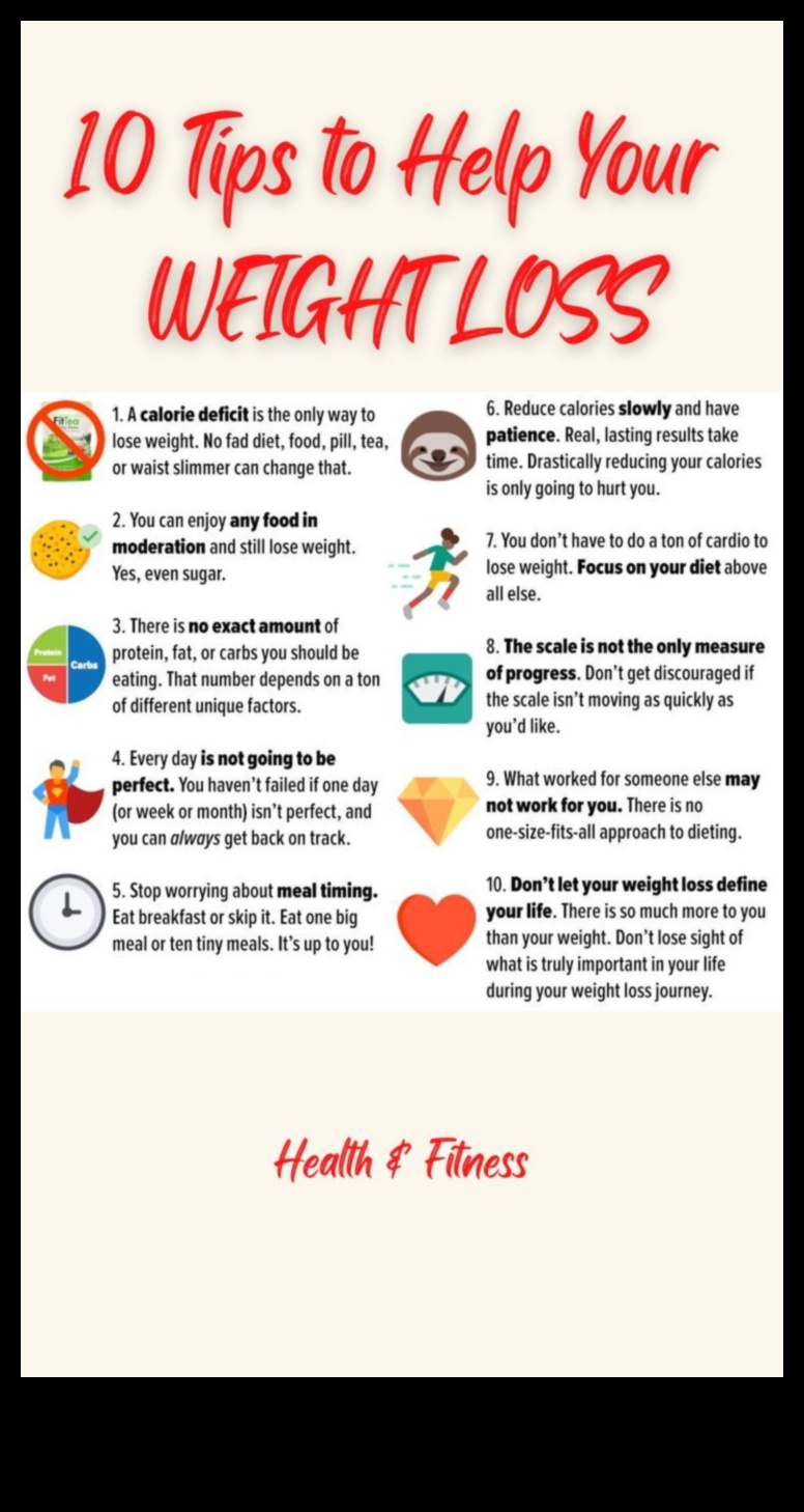 Πώς να ξεπεράσετε τις προκλήσεις σε ένα ταξίδι με δίαιτα χαμηλών λιπαρών