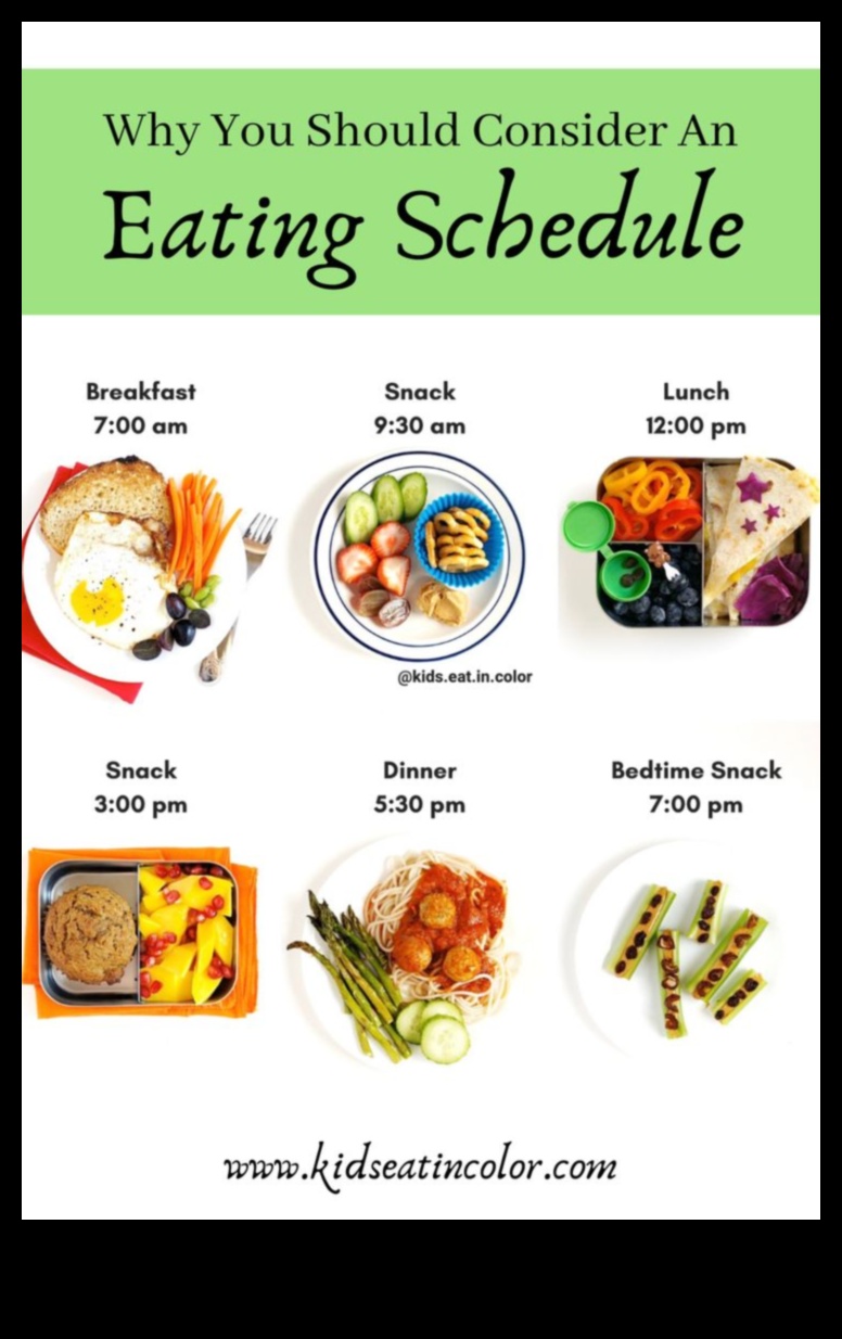 Ευεξία 5 Παιδιατρικές Συμβουλές Διατροφής για Γονείς 3 Ευεξία σε μέγεθος μπουκιάς: Συμβουλές παιδικής διατροφής για γονείς