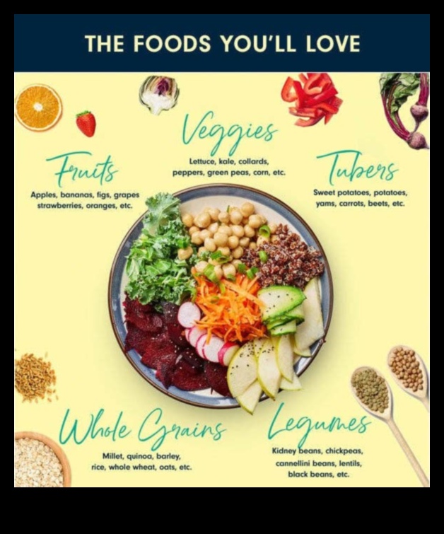 Βιγκανισμός και ευελιξία: Προσαρμογή του τρόπου ζωής στις ανάγκες σας