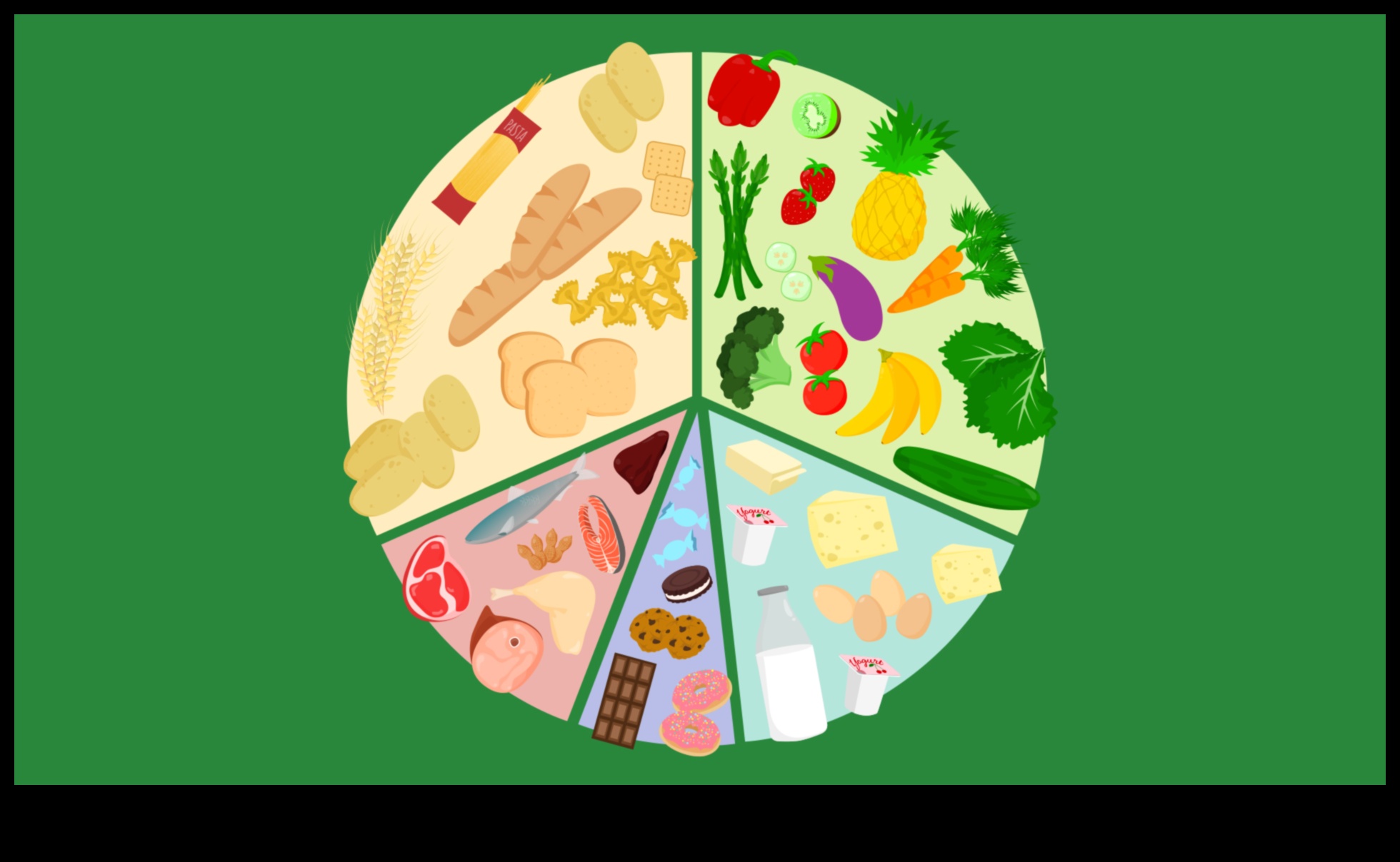 Ζωή πλούσια σε θρεπτικά συστατικά Μια ισορροπημένη προσέγγιση στα μακροθρεπτικά συστατικά 4 Ζωή πλούσια σε θρεπτικά συστατικά: Βελτιώστε την ευεξία σας με μακροθρεπτικά συστατικά