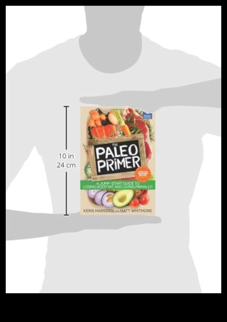 Paleo and Digestive Wellness: A Comprehensive Perspective