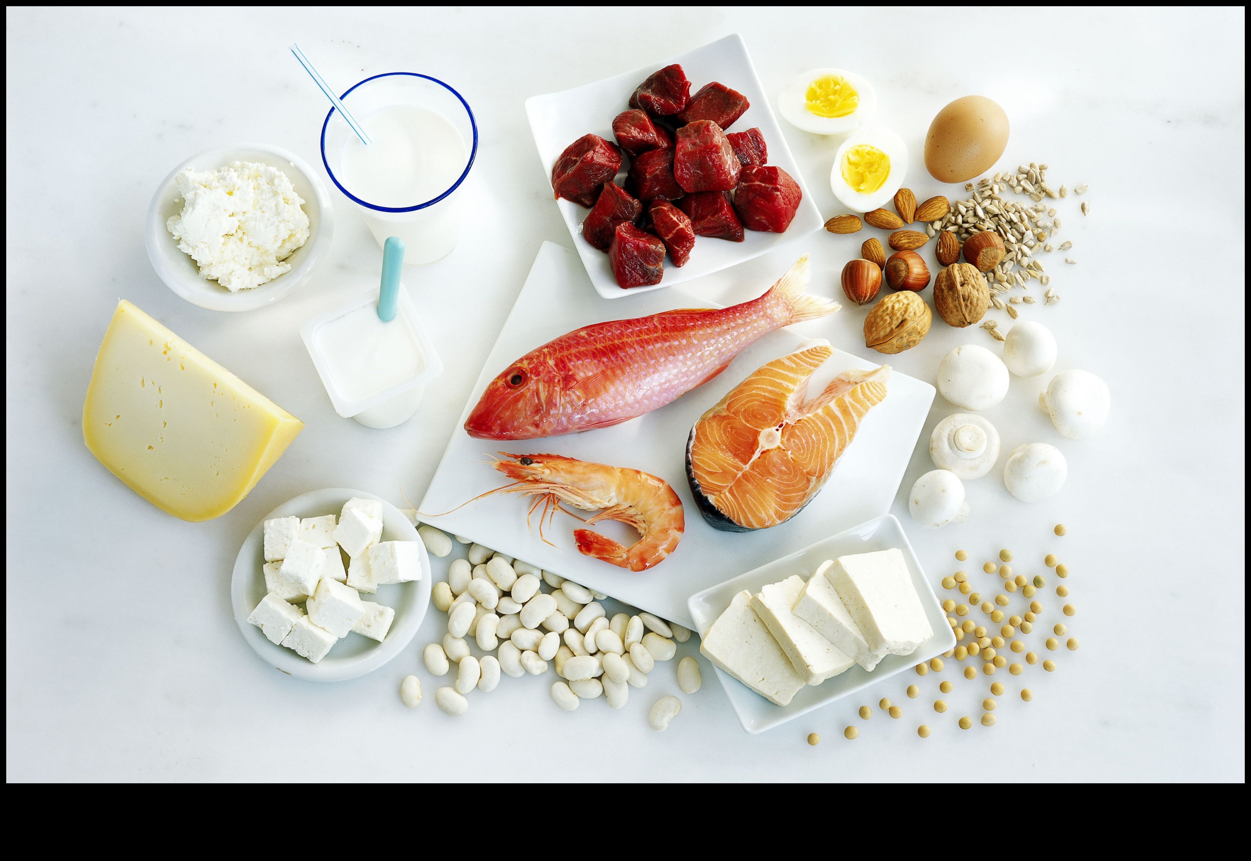 Η σύνδεση μεταξύ δίαιτας υψηλών πρωτεϊνών και κορεσμού