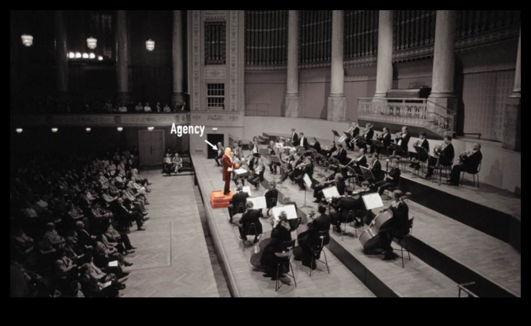 Digital Harmony: Ενορχηστρώνοντας όμορφες συνδέσεις σε διαδικτυακούς χώρους