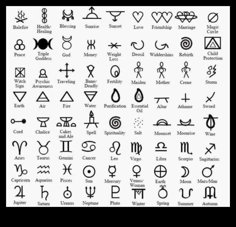 Mystic Marks: Chronicles Crafted in Symbolic Tattoos