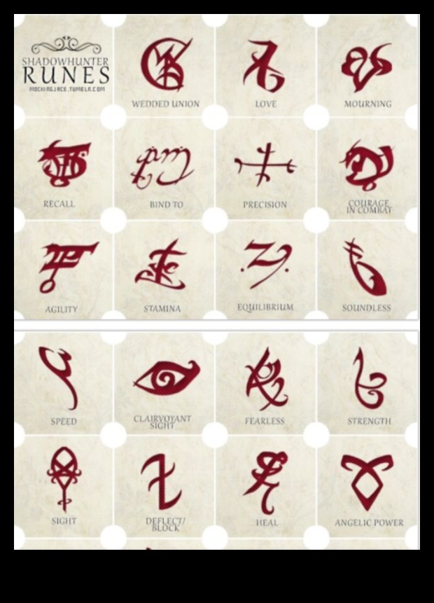 Mystic Marks: Chronicles Crafted in Symbolic Tattoos