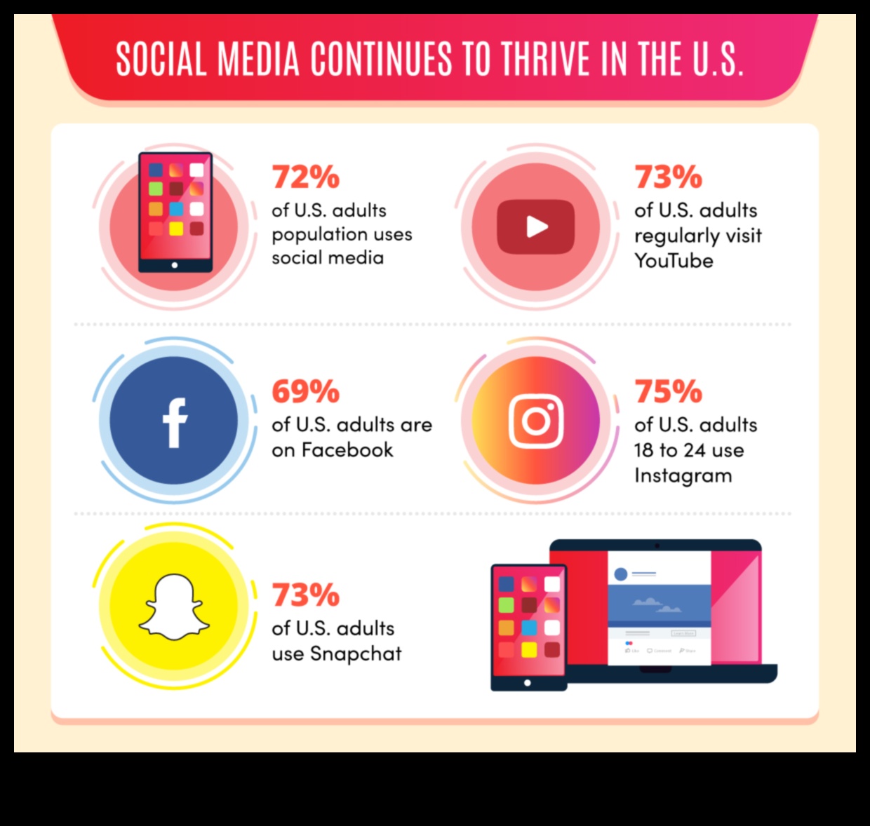 Πώς εξελίσσονται τα μέσα κοινωνικής δικτύωσης για τις επιχειρήσεις το 2024 4 Εξερευνώντας το μεταβαλλόμενο τοπίο των μέσων κοινωνικής δικτύωσης για τις επιχειρήσεις