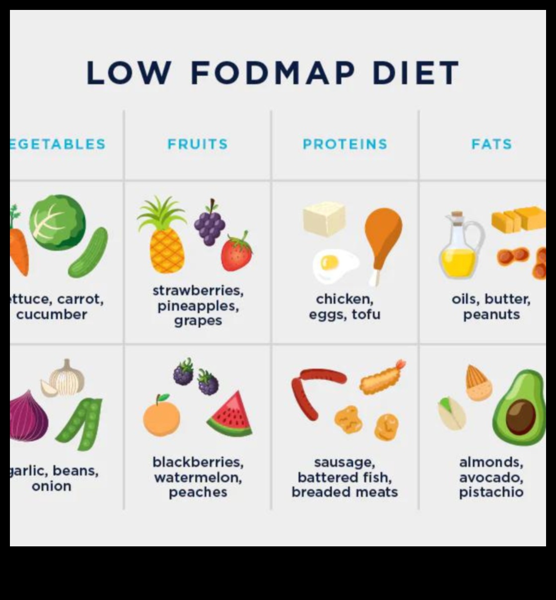 Δίαιτα Κέτο Πώς να διαχειριστείτε τις διατροφικές ευαισθησίες 3 Η σύνδεση μεταξύ κετο και τροφικής ευαισθησίας