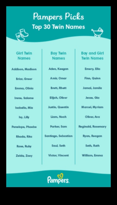 Παιχνιδιάρικα ζευγάρια: Χαριτωμένα και συμπληρωματικά δίδυμα ονόματα μωρών