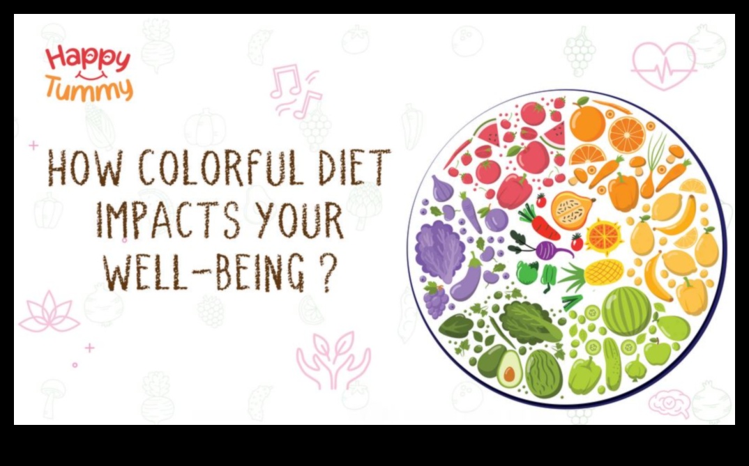 Μικροθρεπτικό φάσμα: Εξερευνώντας τα Χρώματα της Υγείας