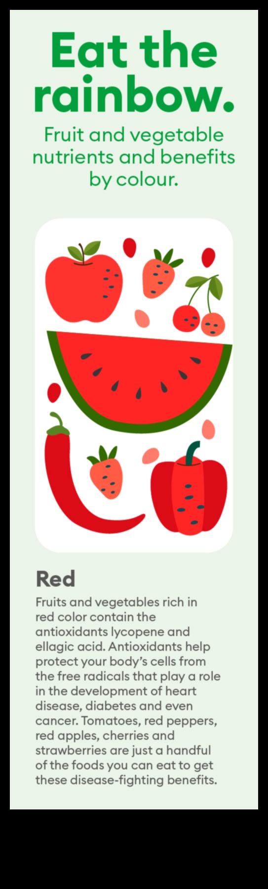 Μικροθρεπτικό φάσμα: Εξερευνώντας τα Χρώματα της Υγείας