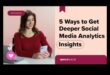 Digital Insights: Strategies for Effective Social Media Analysis