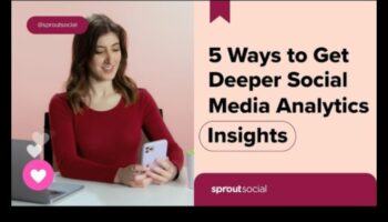 Digital Insights: Strategies for Effective Social Media Analysis