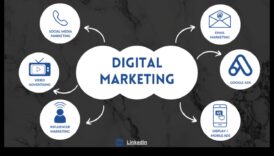 CTR Finesse: Πλοήγηση επιτυχία στον κόσμο της ψηφιακής προώθησης