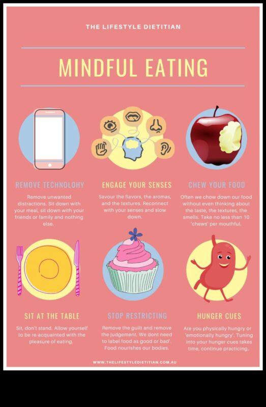 Mindful Nourishment: The Art of Maximizing Nutrition Value