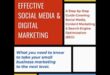 The Social Blueprint: Designing Effective Marketing Strategies Online