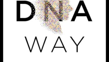 Αποκωδικοποίηση του DNA σας: Στρατηγικές Διατροφογονιδιωματικής για Ευημερία