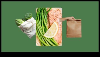 Η τέχνη της βραχυπρόθεσμης δίαιτας: Θέτοντας ρεαλιστικές προσδοκίες