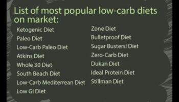 Δίαιτες χαμηλών υδατανθράκων και εγκυμοσύνη: πλοήγηση στις διατροφικές ανάγκες
