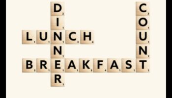 Διατροφικά πετράδια: Να μετράει κάθε γεύμα