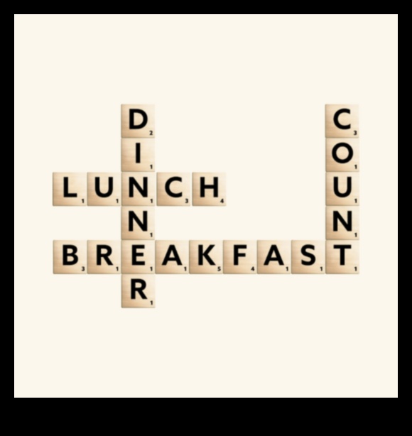 Διατροφικά πετράδια: Να μετράει κάθε γεύμα