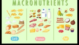 Ζωή πλούσια σε θρεπτικά συστατικά: Βελτιώστε την ευεξία σας με μακροθρεπτικά συστατικά