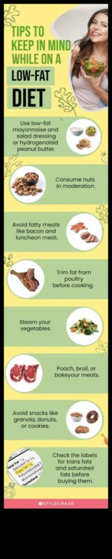Είναι μια δίαιτα χαμηλών λιπαρών το κλειδί για την υγεία και την ευεξία σας;