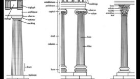 Κίονες και Γείσα Οι Πυλώνες της Νεοκλασικής Τέχνης 6 Κίονες και Γείσα: Αρχιτεκτονικά Στοιχεία στη Νεοκλασική Τέχνη