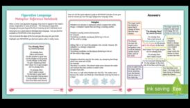 Metaphoric Ink: Symbolic Stories in Focus