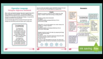 Metaphoric Ink: Symbolic Stories in Focus