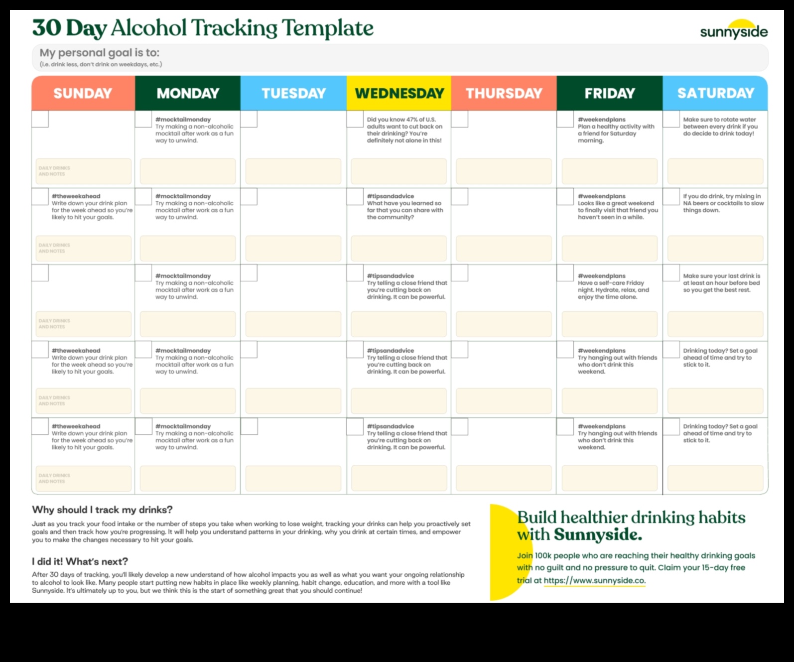 Δίαιτες απώλειας βάρους και αλκοόλ: Πλοήγηση σε κοινωνικές καταστάσεις