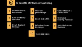 Είναι το Influencer Marketing μια αποτελεσματική στρατηγική για τα μέσα κοινωνικής δικτύωσης;