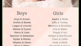 Παιχνιδιάρικα ζευγάρια: Χαριτωμένα και συμπληρωματικά δίδυμα ονόματα μωρών