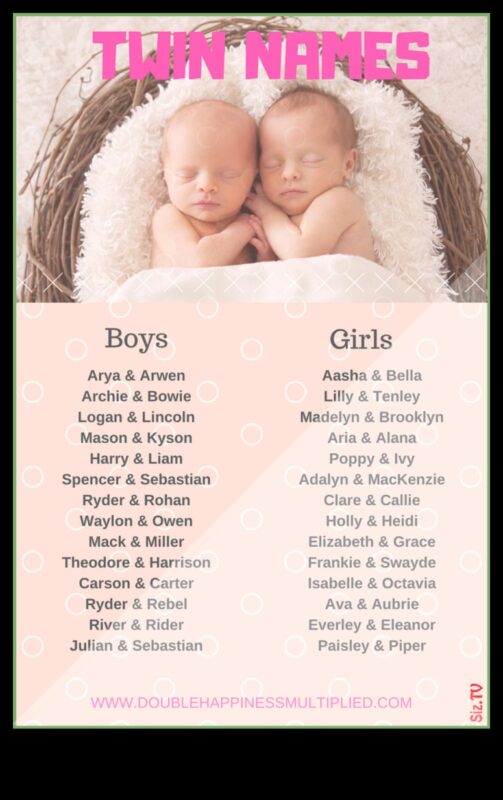 Παιχνιδιάρικα ζευγάρια: Χαριτωμένα και συμπληρωματικά δίδυμα ονόματα μωρών