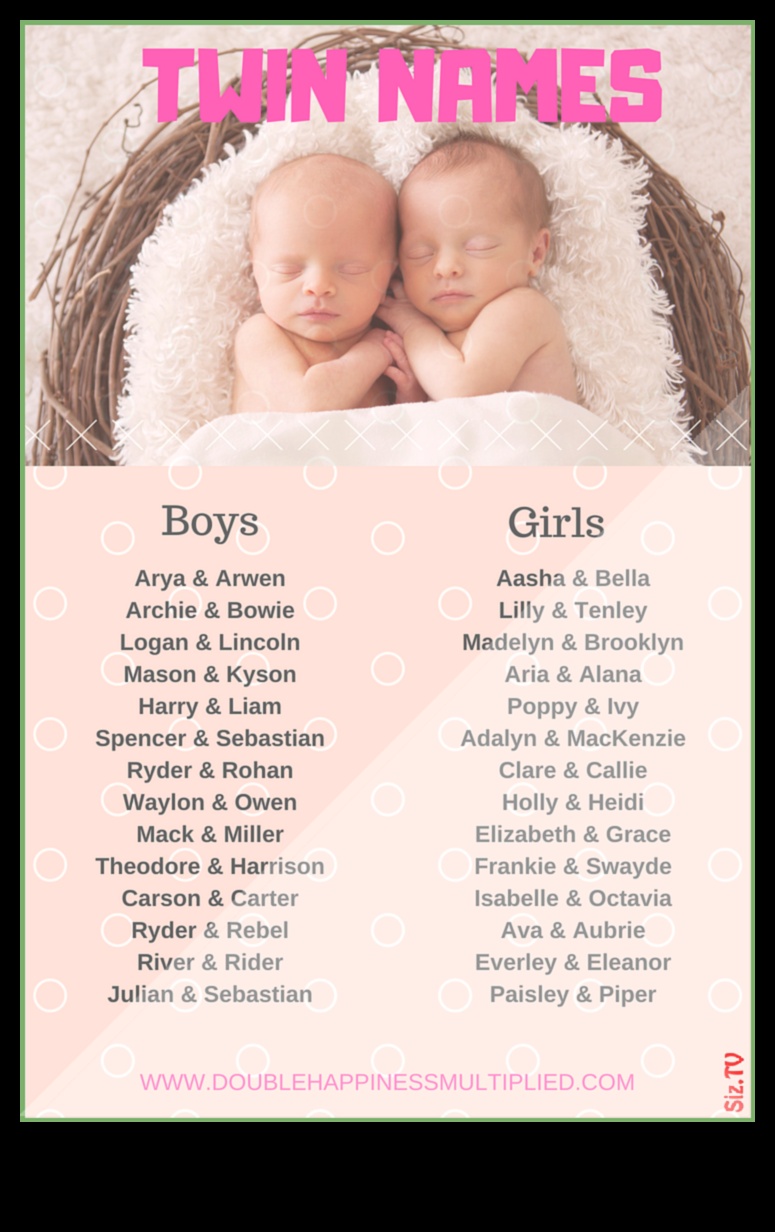 Παιχνιδιάρικα ζευγάρια: Χαριτωμένα και συμπληρωματικά δίδυμα ονόματα μωρών